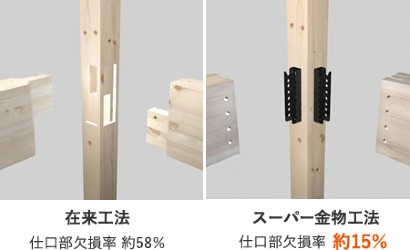 佐久市の高性能な平屋住宅