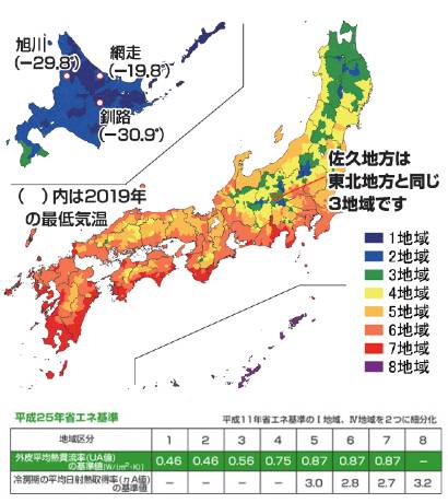 佐久市の高い断熱性能の注文住宅