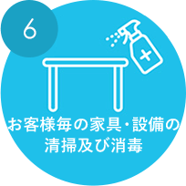 佐久市で注文住宅を建てる工務店のコロナ対策⑥